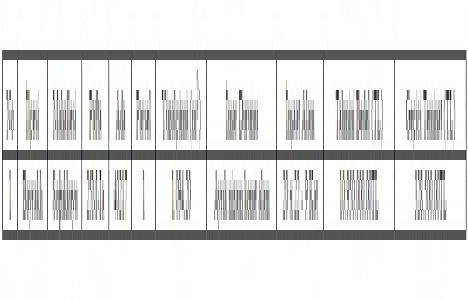 İzmir Bayraklı da 10.9 milyon TL lik inşaat ihalesi!
