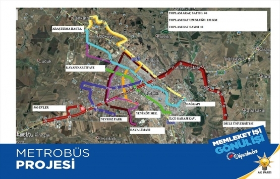 Diyarbakır a metro, metrobüs ve teleferik projesi!