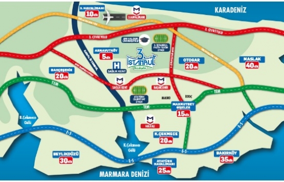 3. İstanbul 2018 ödeme seçenekleri!