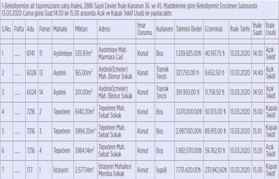 Tuzla Belediyesi nden 17.8 milyon TL ye satılık 7 arsa!