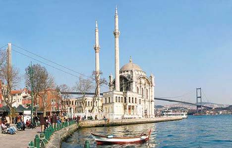 İstanbul yatırımda Avrupa'da ilk 10'da!