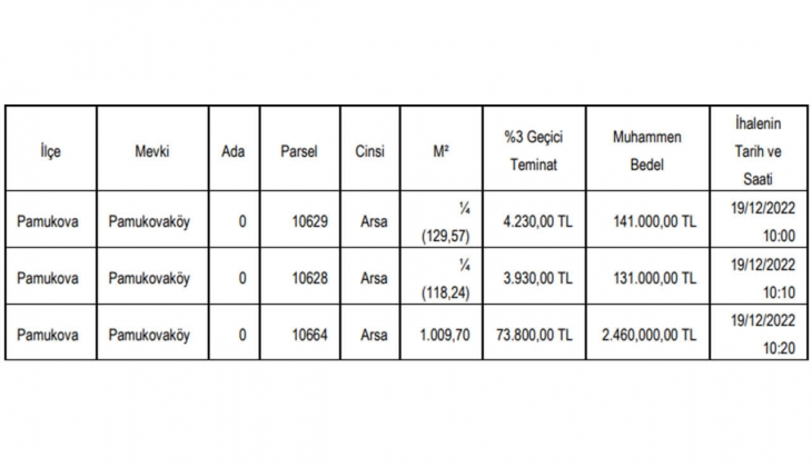 Belediye 3 arsa satacak! Arsa almak isteyenler dikkat!