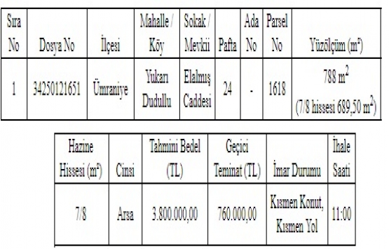 Ümraniye Yukarı Dudullu da 3.8 milyon TL ye satılık arsa!
