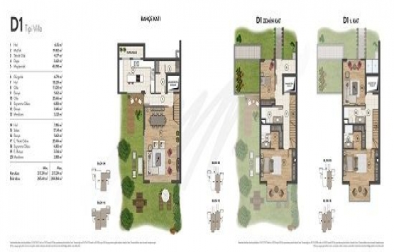 13 soruda Düşler Vadisi Riva!