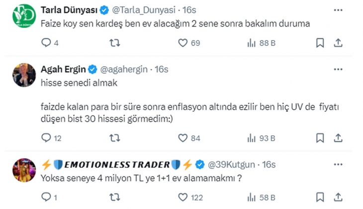2 milyon TL ile evden 10-15 bin TL kira almak mı, yoksa mevduattan aylık 81 bin TL kazanmak mı? 