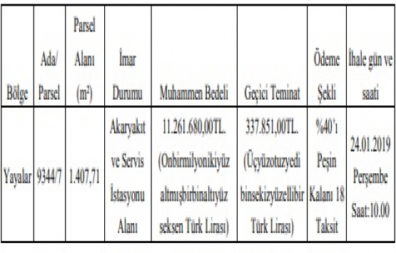 Pendik Yayalar da 11.2 milyon TL ye satılık arsa!
