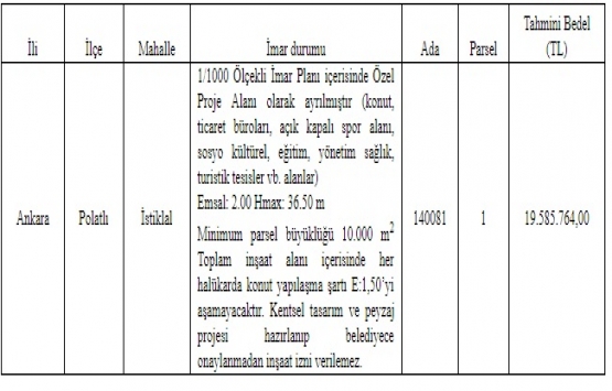 Polatlı Belediyesi nden 19.5 milyon TL ye satılık arsa!