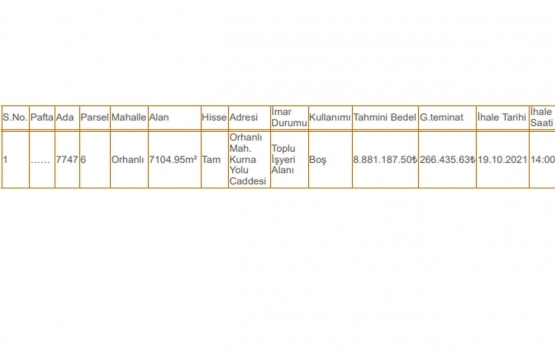 Tuzla Belediyesi nden 8.9 milyon TL ye icradan satılık iş yeri alanı!