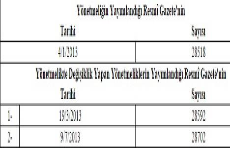 İller Bankası İnsan Kaynakları Yönetmeliği nde değişiklik!