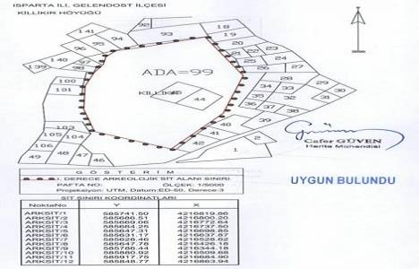 Isparta Killikır Höyük I. Derece Arkeolojik Sit Alanı sınırları yeniden düzenlendi!