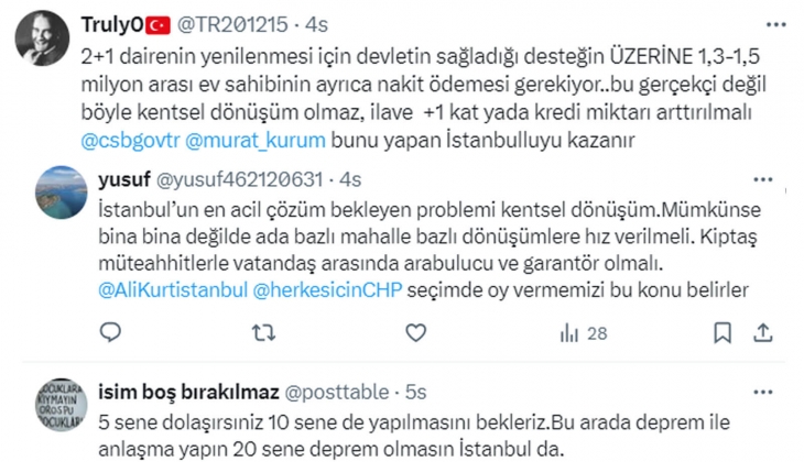 İBB kapı kapı dolaşıyor: Riskli yapıların nasıl yenilenebileceği, bölgedeki plan durumu ve kira destekleri anlatılıyor!