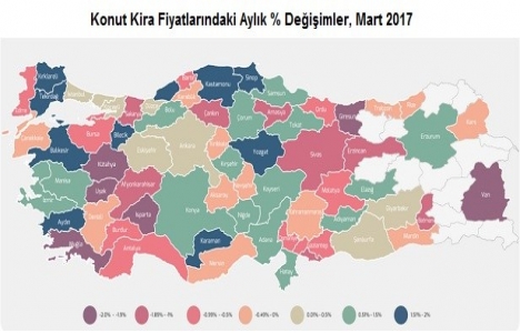 REIDIN 2. El Konutlar Fiyat Endeksleri 2017 Mart sonuçları!