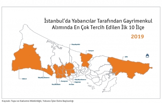 Gayrimenkul yatırımında Türkiye yi en çok Mısır tercih etti!