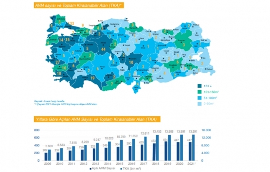 2021 in ilk çeyreğinde konut fiyatlarında rekor artış!