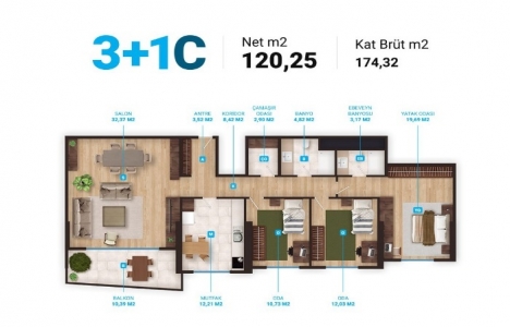 Anayapı dan Kurtköy e Major Kurtköy projesi geliyor!