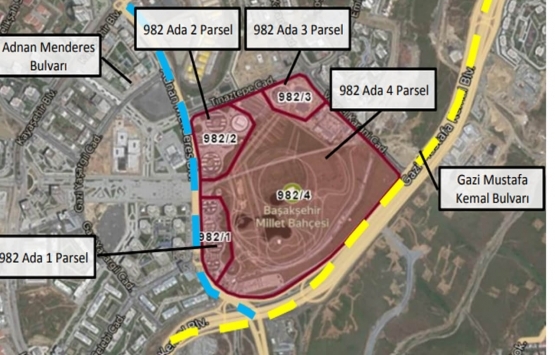 Emlak Konut GYO Kuzey Yakası projesinin değeri ne kadar?