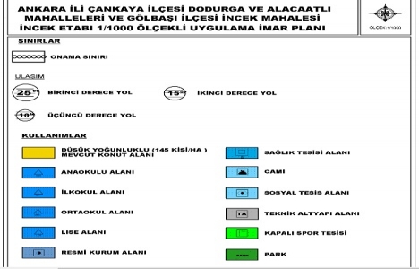 Gölbaşı İncek te 90 hektarlık alanın imar planı askıda!