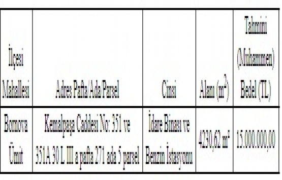 Bornova Belediyesi nden 15 milyon TL ye satılık gayrimenkul!