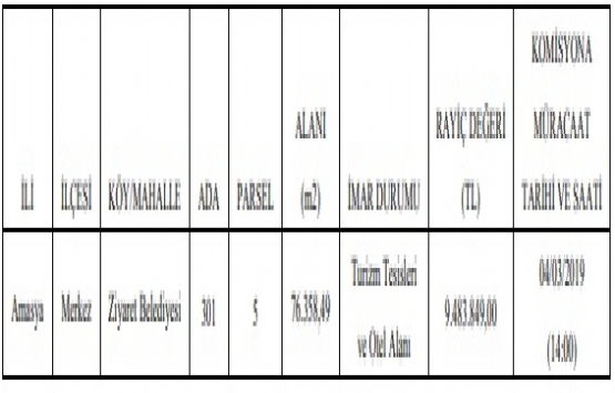 Amasya Merkez de 5 yıldızlı otel yapılacak!
