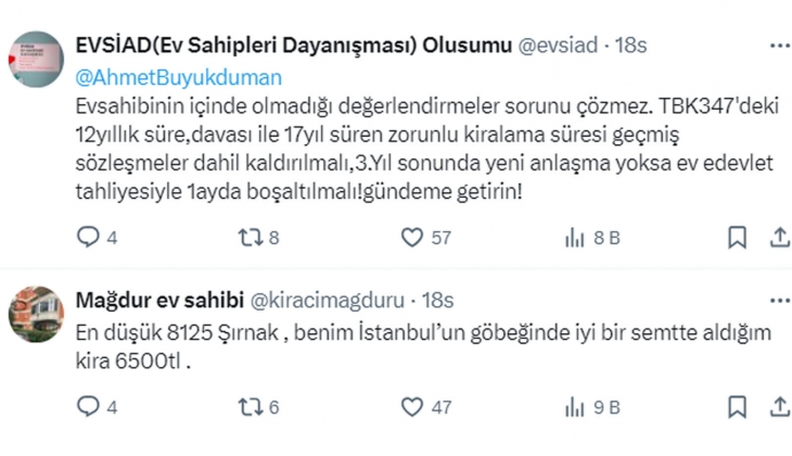 En düşük ve en yüksek ortanca kira değeri hangi illerde? Ev kiralayacaklar aman dikkat!