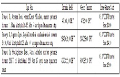 Karayolları Genel Müdürlüğü nden 5.9 milyon TL ye satılık 3 gayrimenkul!
