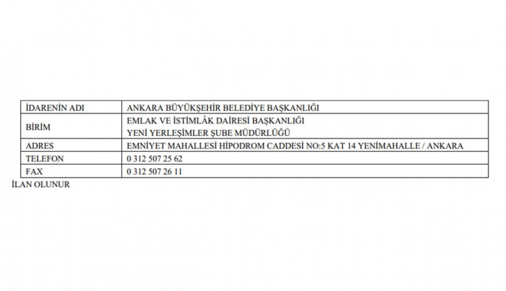 Ankara Büyükşehir Çankaya da 9 konut satacak! Başkentte konut arayanlar bu tarihi sakın kaçırmayın!