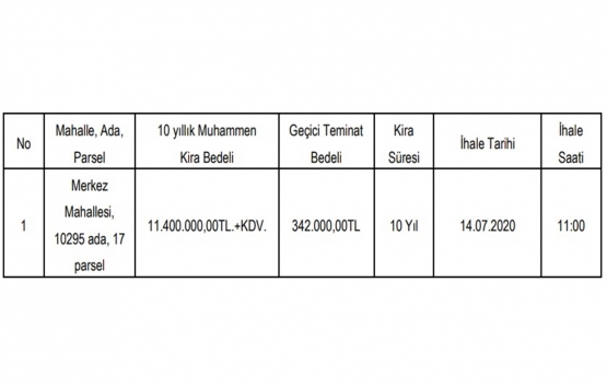Şişli de 11.4 milyon TL ye 10 yıllığına kiralık akaryakıt istasyonu!