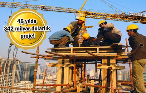 havalimanı inşaatları