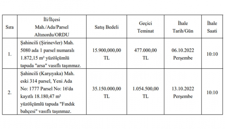 Altınordu Belediyesi arsa ve fındık bahçesi satıyor!