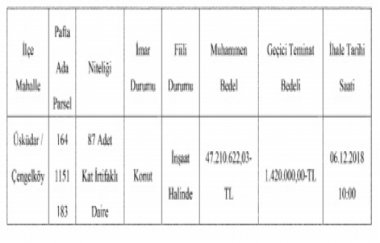 Üsküdar Belediyesi Çengelköy deki 87 konutu 47.2 milyon TL ye satıyor!