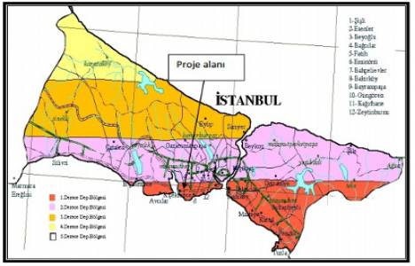 Zirve Tam Sağlık, Halkalı ya yeni hastane yapacak!