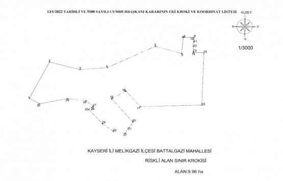Kayseri Melikgazi ilçesi için riskli alan kararı!