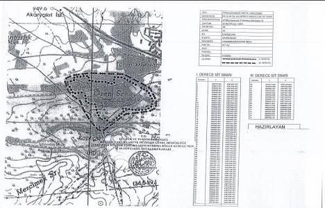 Eskişehir Örenbağları Antik Yerleşimi sit alanı sınırları güncellendi!