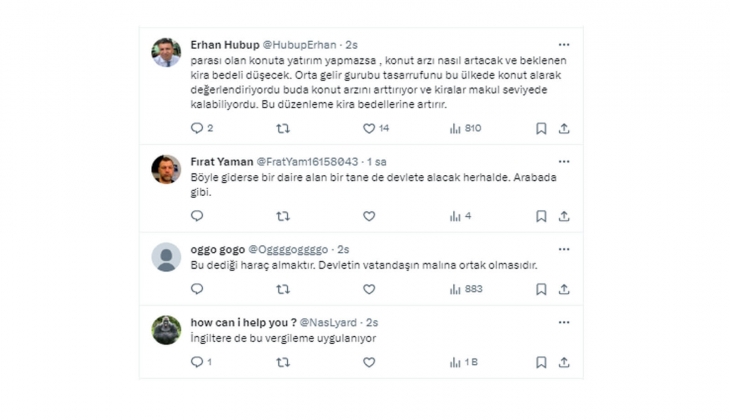 İlk evini alacaklar yüzde 4 harç ödeyecek, ikinci ve üçüncü evde bu tutar katlanacak! Vatandaşlar ne diyor?