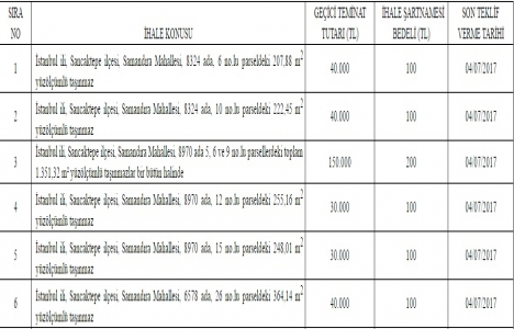 İstanbul da 3 ilçede 14 taşınmaz özelleştirilecek!