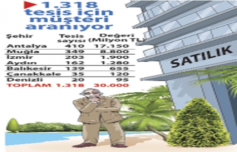 Ege ve Akdeniz de bin 318 otel 30 milyar liraya satışa çıkarıldı!