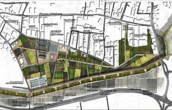 Yedikule Bostanları Rehabilitasyon Projesi ne onay!