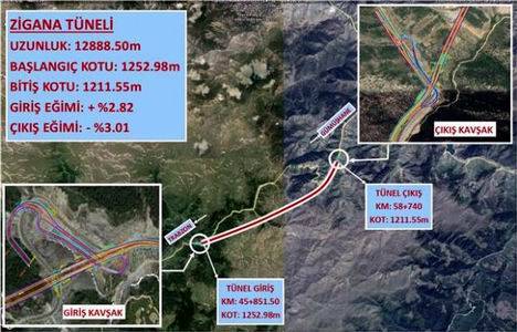 Zigana Tüneli projesi yıl sonunda ihaleye çıkacak!