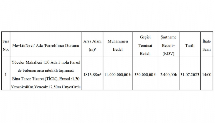 Ünye Belediyesi imarlı arsa satacak! İhalesi 31 Temmuz da!