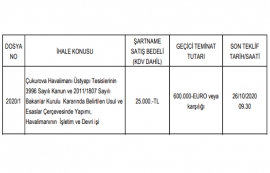 Çukurova Havalimanı 26 Ekim de ihaleye çıkıyor!