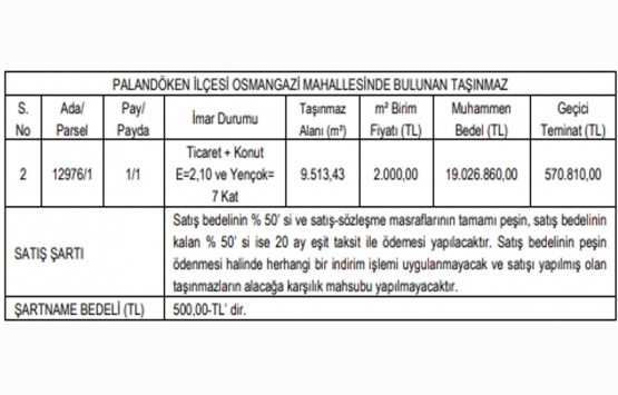 Erzurum Büyükşehir den 19 milyon TL ye satılık arsa!