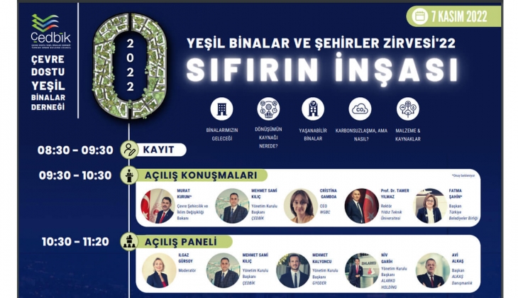Yeşil Binalar ve Şehirler Zirvesi nde geri sayım başladı! Gayrimenkul sektörü 7 Kasım da buluşacak!