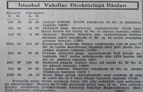 1940 yılında Kadırga Limanı Caddesi'nde 2047 metrekare arsa 3.800 liraya satılacakmış!
