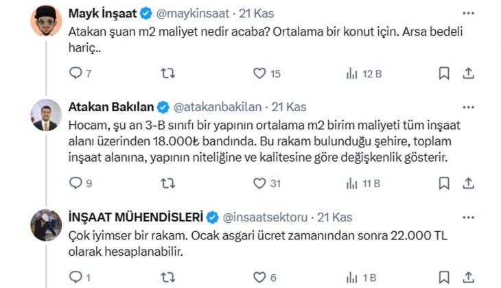 Kiraların dengelenmesi ve inşaat sektörünün ayakta kalması için ilk kez ev alacaklar için kredi kampanyaları yapılmalı!