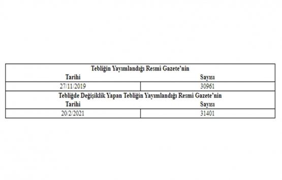 Turizm Tesislerinin Niteliklerine İlişkin Yönetmeliğin Uygulanmasına Dair Tebliğde Değişiklik!