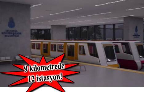 maltepe başıbüyük havaray hattı