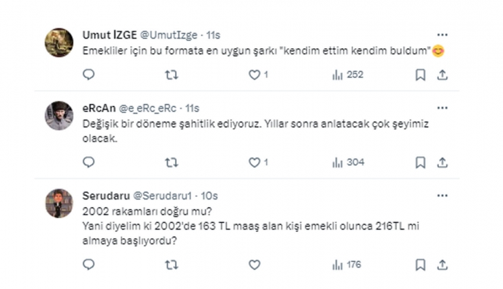 SGK ve Bağ-Kur emeklisine yüzde 70 zam: Emekliler aleyhine makas açılıyor!