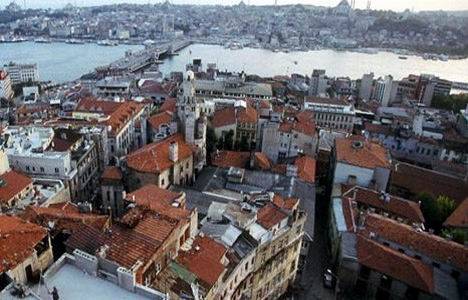 Riskli Bina Tespiti İçin Hangi Belgeler Lazım