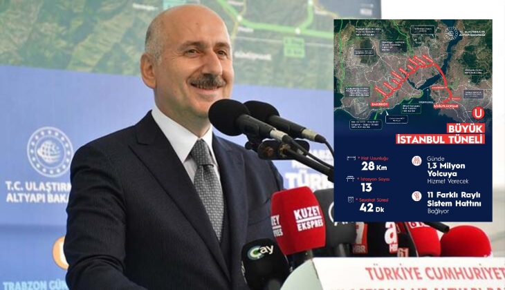 1,3 milyon yolcuya hizmet verecek Büyük İstanbul Tüneli 2028'de hizmete açılacak!