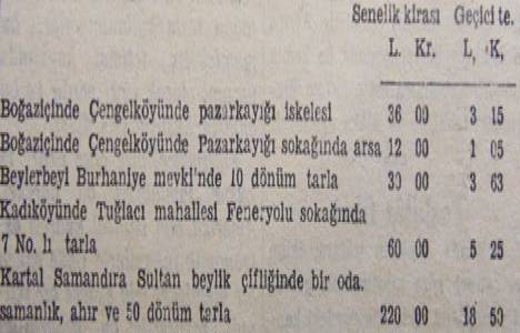 1947 yılında Sultanbeyli Çiftliği nde 50 dönüm tarla 220 liraya kiraya verilecekmiş!